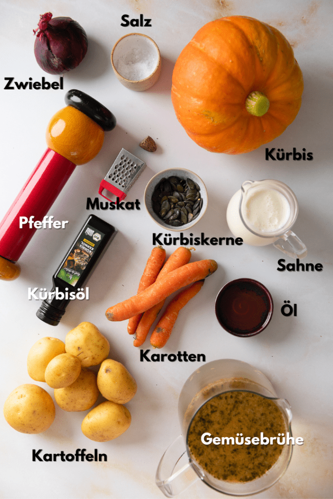 Alle Zutaten für das Gericht.