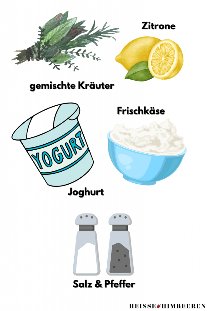 Alle Zutaten für das Joghurt Dip Rezept.
